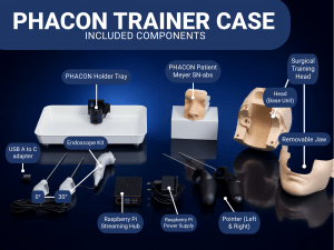 PHACON Mixed Reality Trainer | Setup Guide The Patients for your Surgical Demonstration and Education